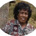 Eunice-t-konofilia