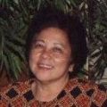 zoray's Online Memorials